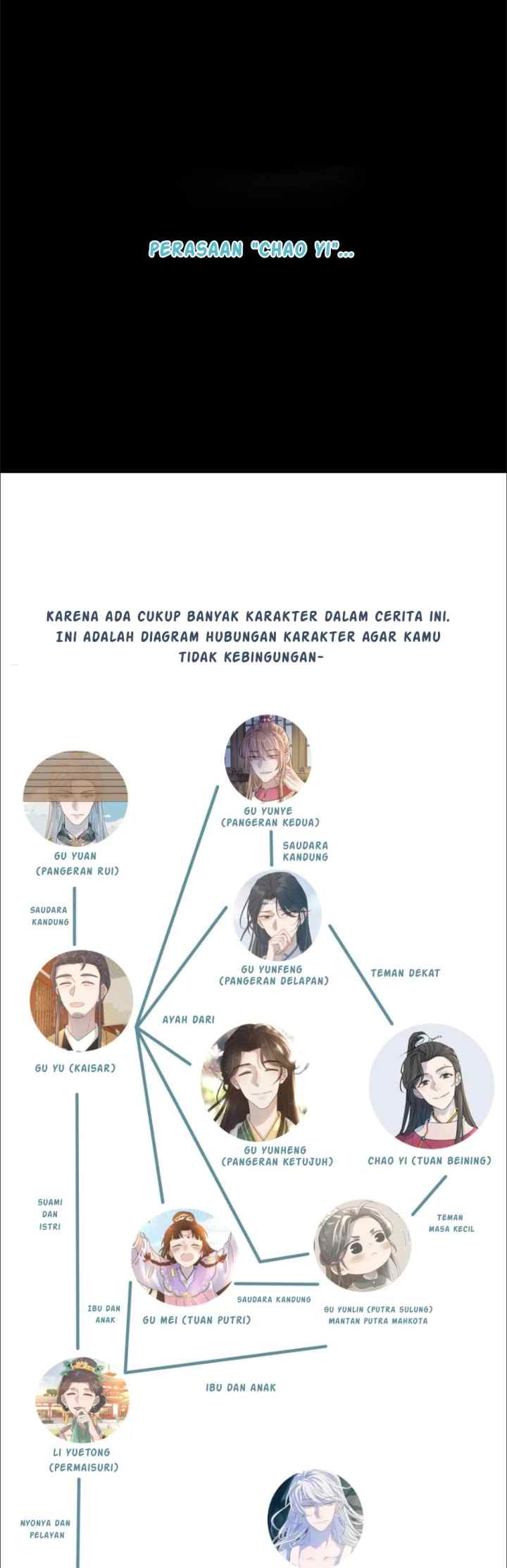 How'd I Get a Heroine's Script? chapter 15 halaman 17
