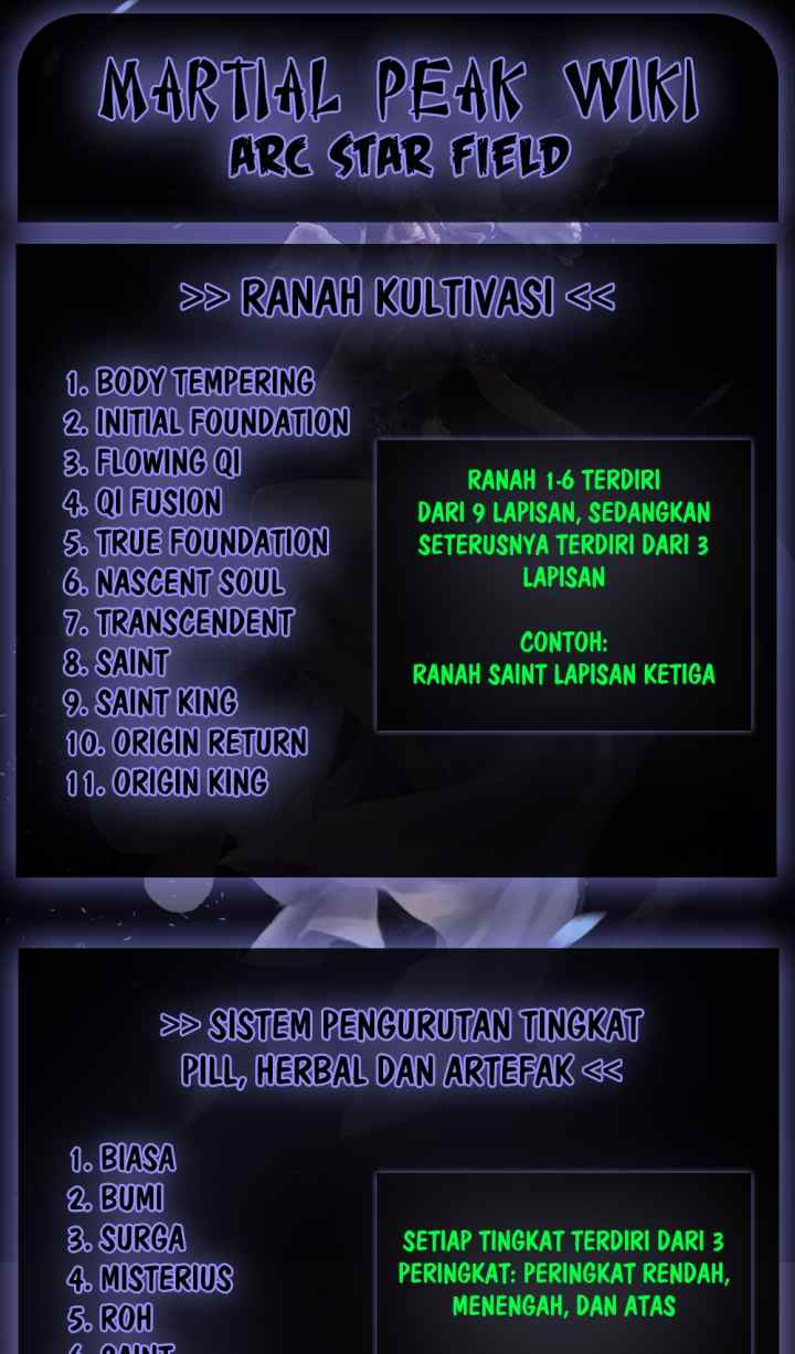 Martial Peak chapter 921 halaman 14