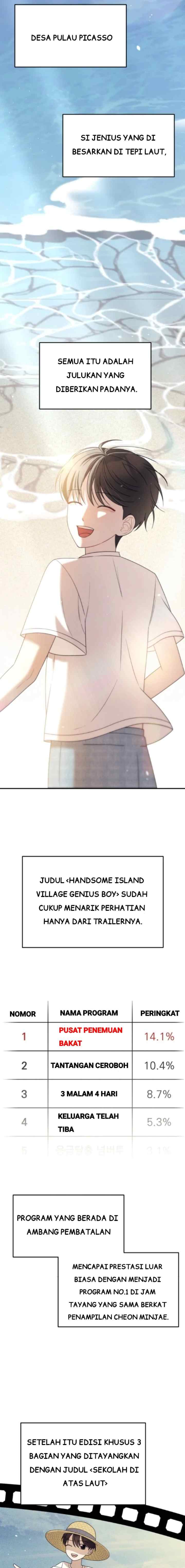 Nineteen Foreshadowing chapter 16 halaman 5