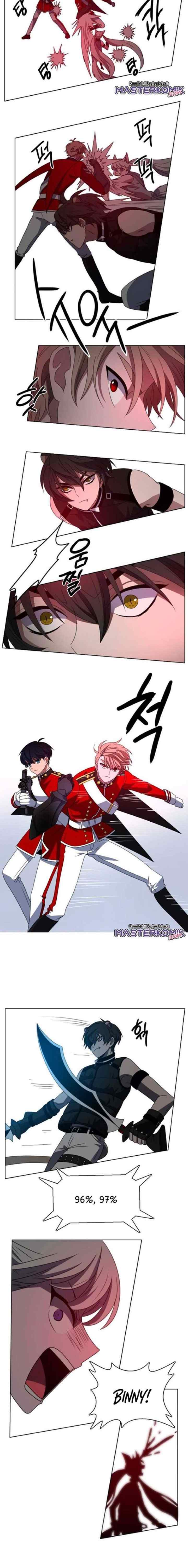 No Scope chapter 15 halaman 4