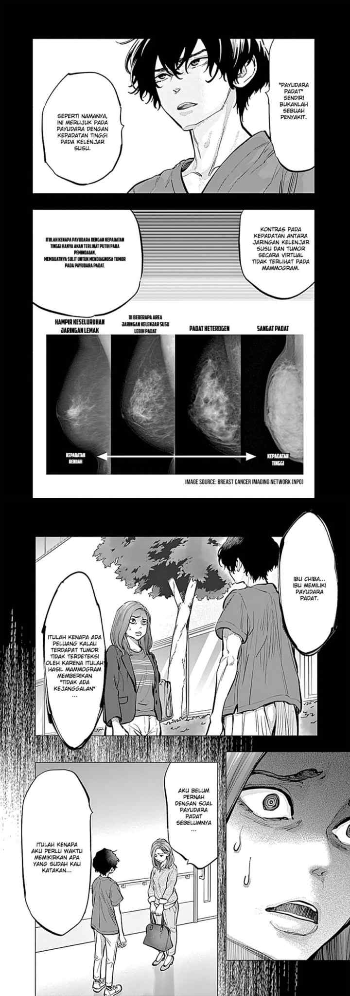 Radiation House chapter 13 halaman 5