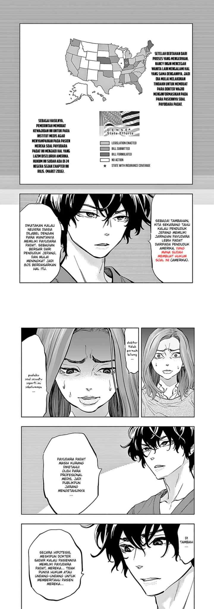 Radiation House chapter 13 halaman 7