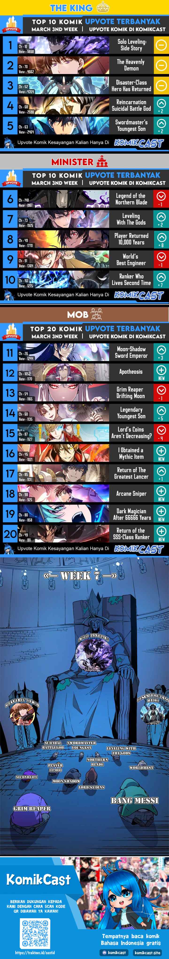 Re: Life Player chapter 35 halaman 18