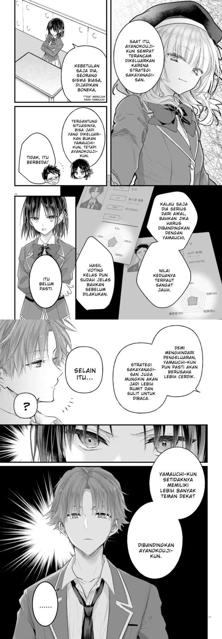 Youkoso Jitsuryoku Shijou Shugi no Kyoushitsu e 2-nensei-hen 2nd Stage chapter 2 halaman 7
