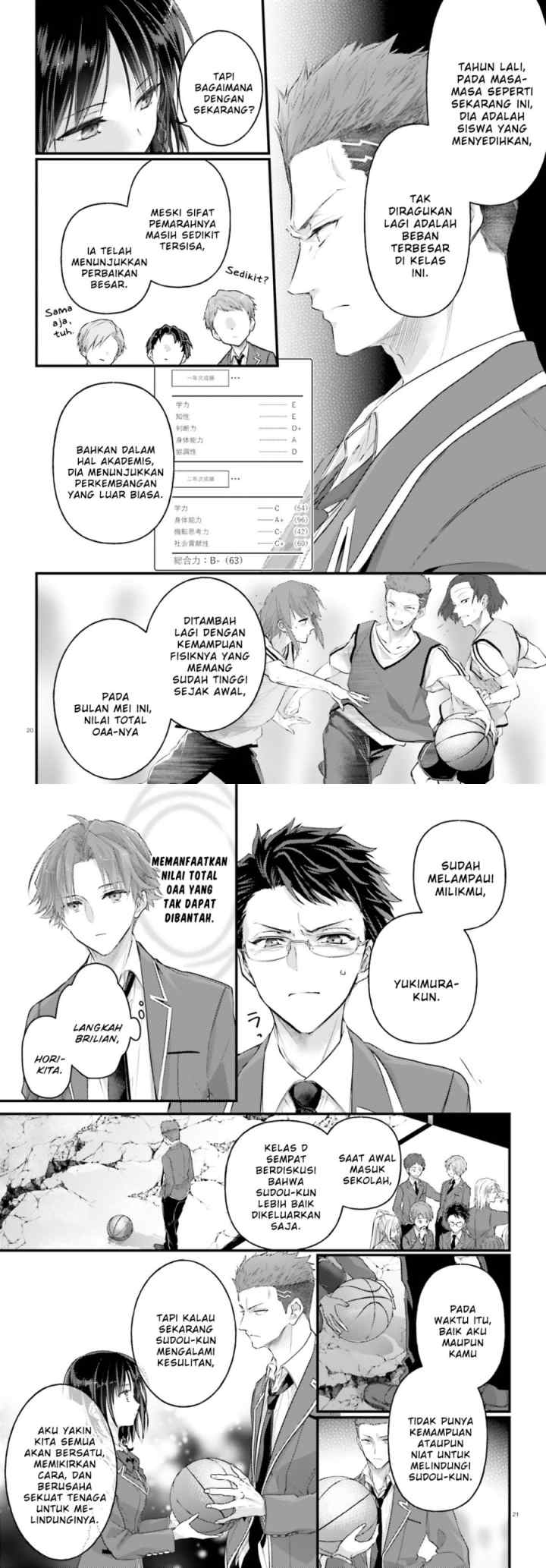 Youkoso Jitsuryoku Shijou Shugi no Kyoushitsu e 2-nensei-hen 2nd Stage chapter 2 halaman 9