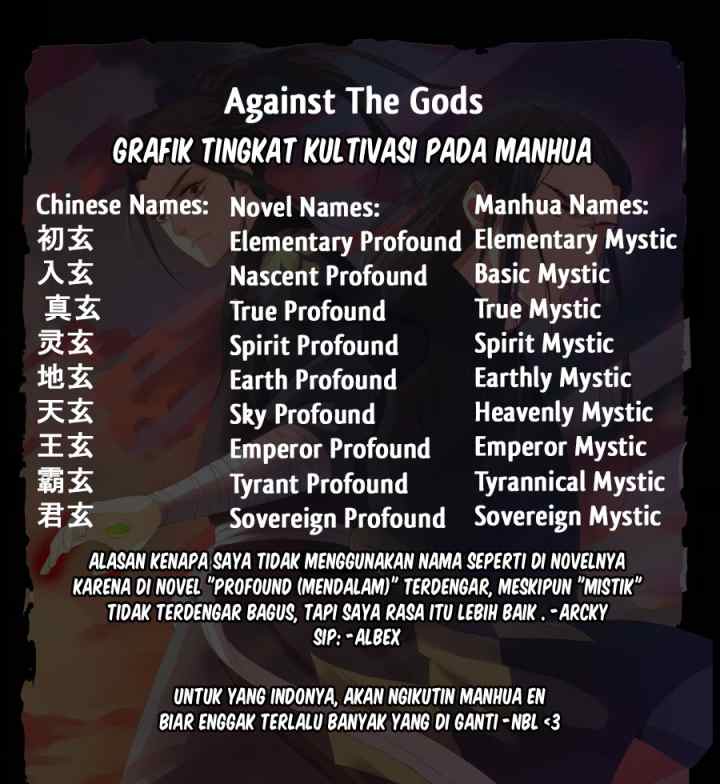 Against the Gods chapter 102 halaman 13