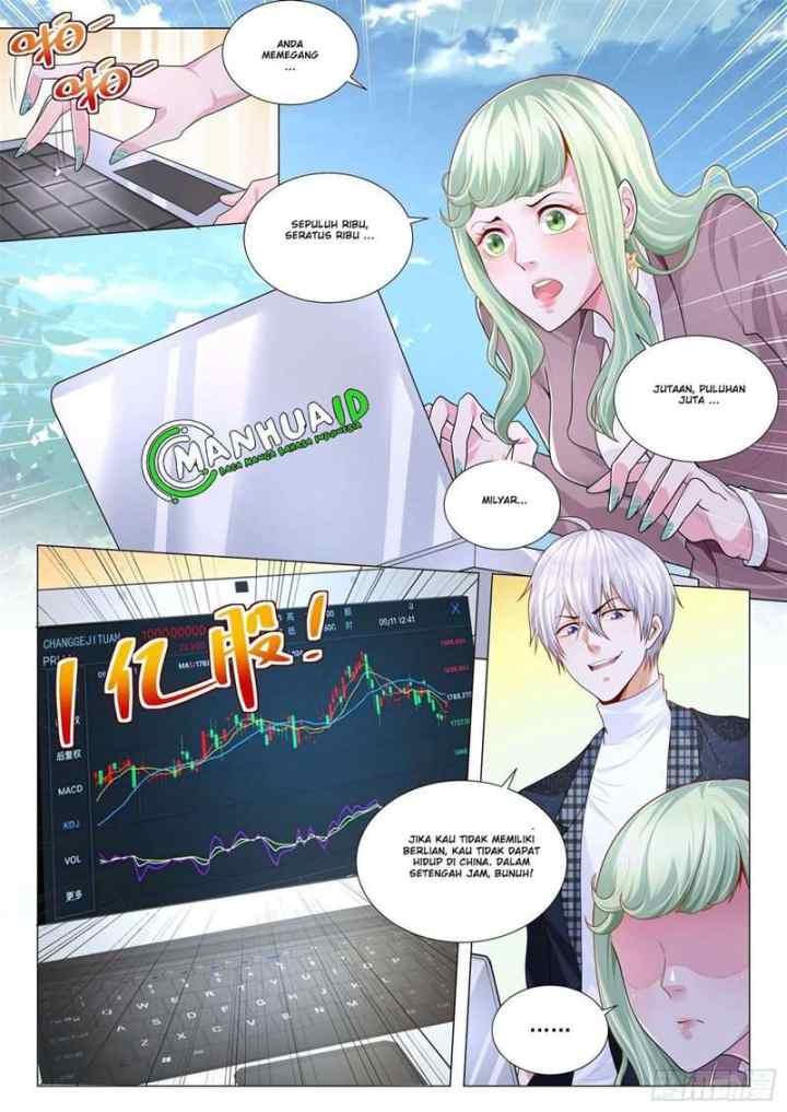 Shen Hao's Heavenly Fall System chapter 248 halaman 4