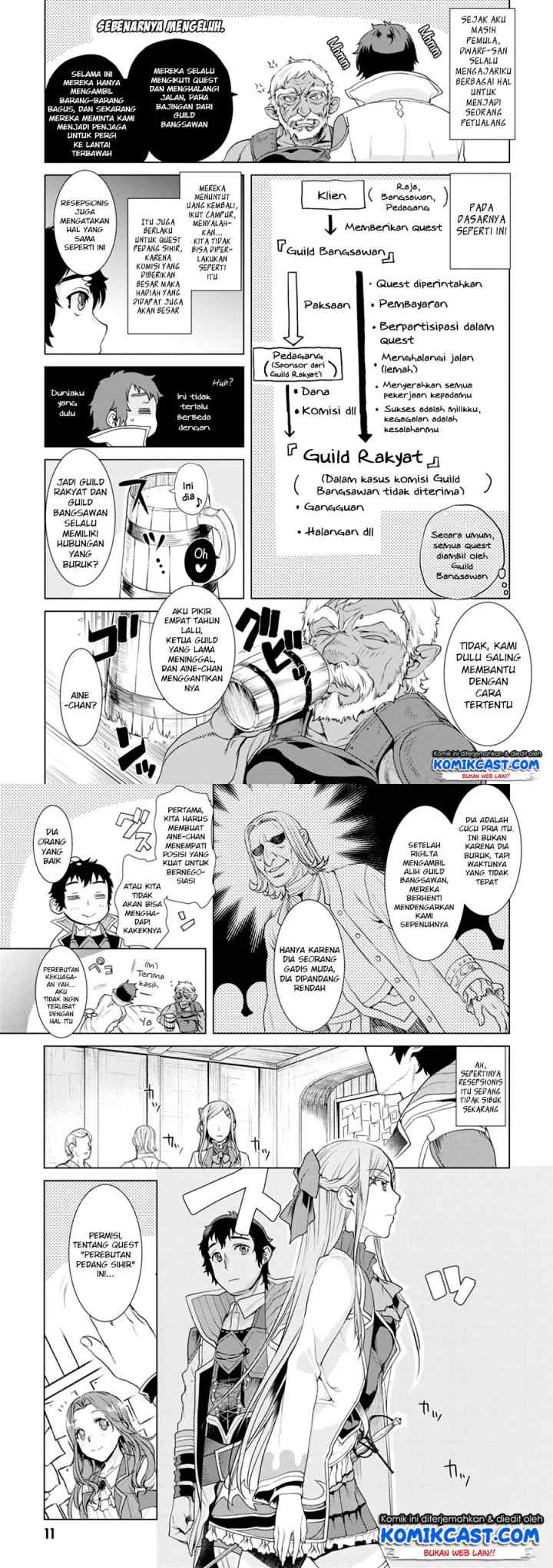 Isekai de Skill wo Kaitai shitara Cheat na Yome ga Zoushoku Shimashita: Gainen Kousa no Structure chapter 11 halaman 5