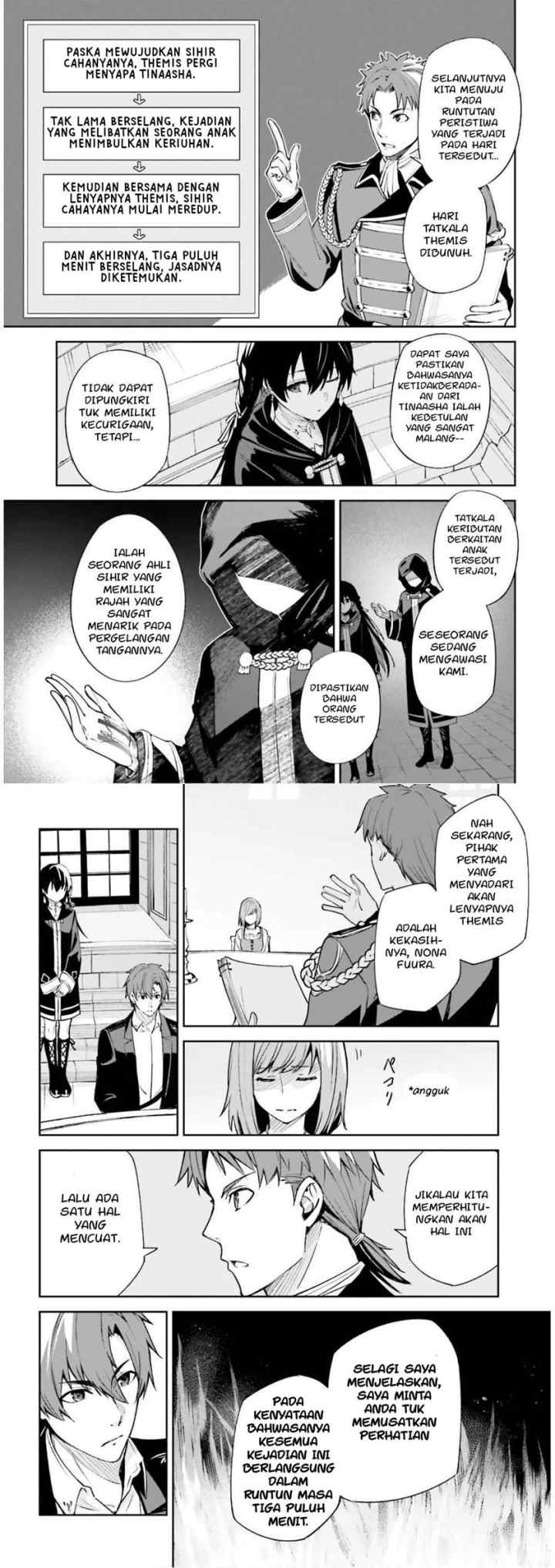 Unnamed Memory chapter 5 halaman 4