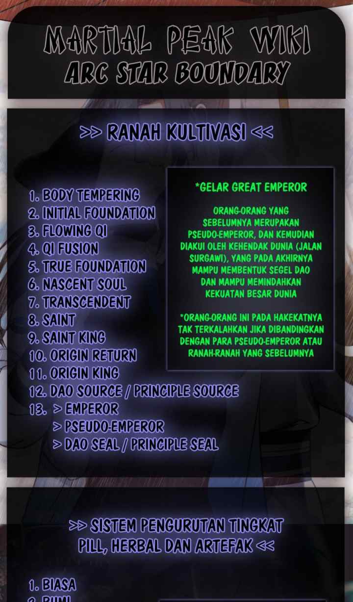 Martial Peak chapter 2323 halaman 14