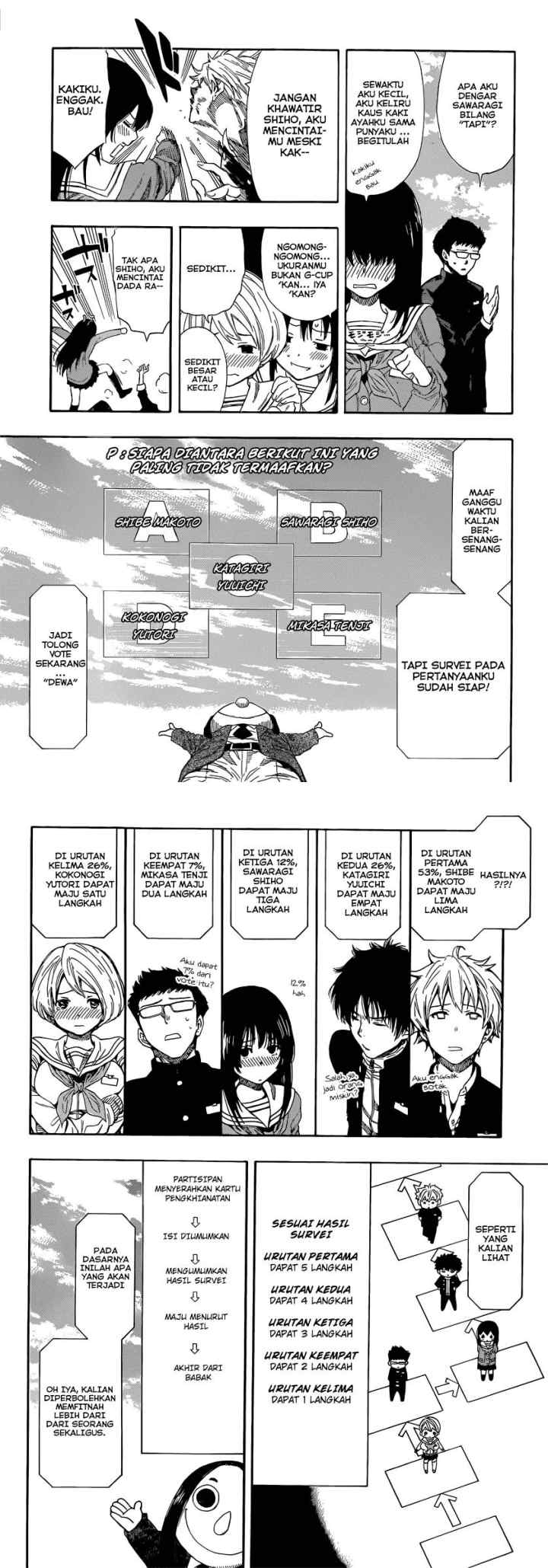 Tomodachi Game chapter 4 halaman 9