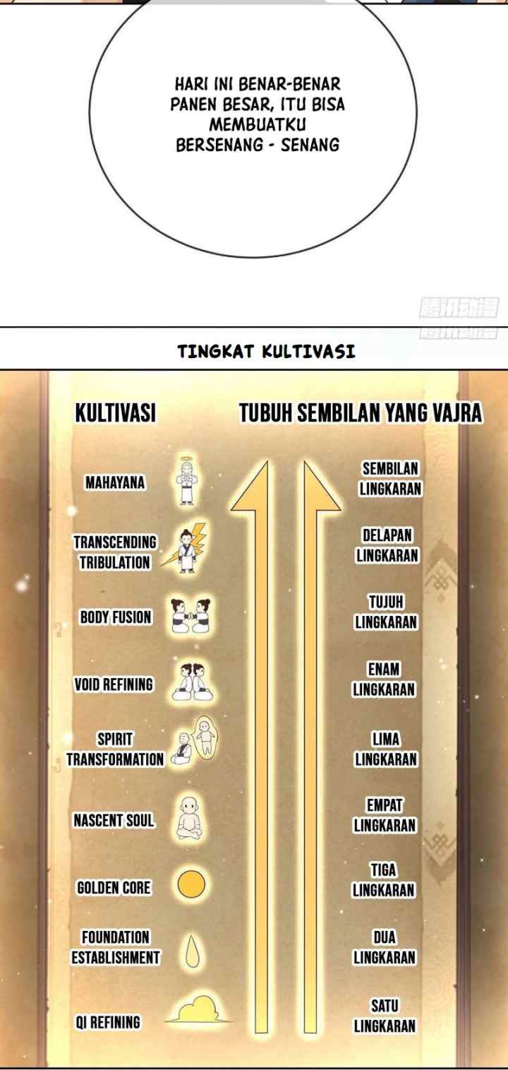 Sign in the Mystery Box to Dominate the World of Cultivation chapter 17 halaman 19