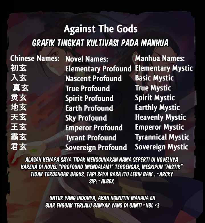 Against the Gods chapter 167 halaman 12