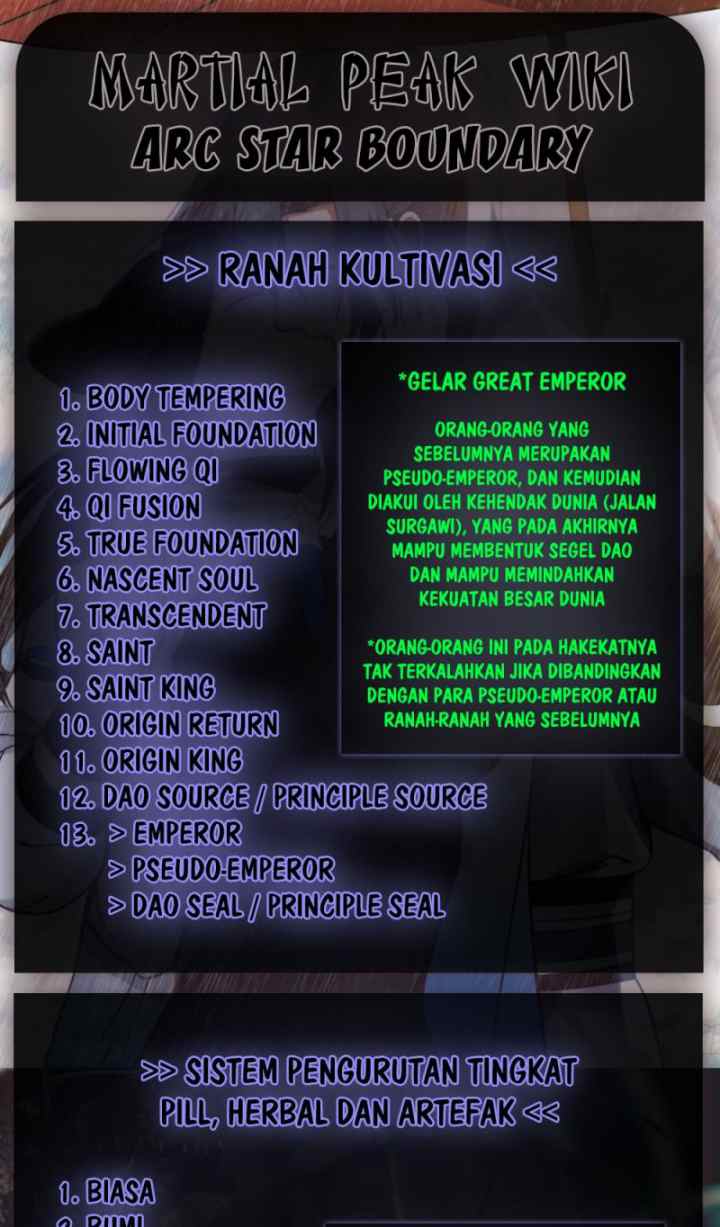 Martial Peak chapter 2554 halaman 14