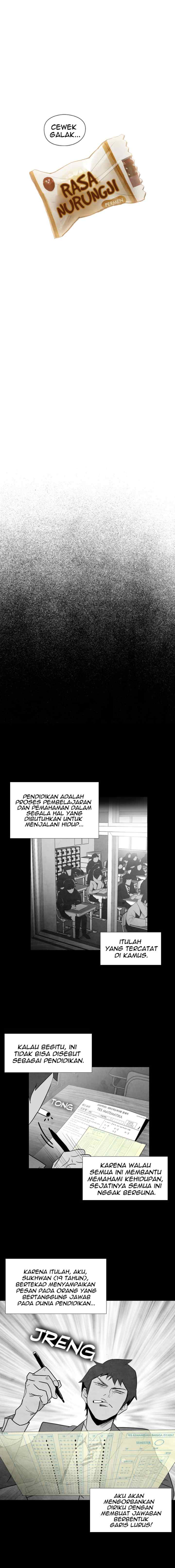 Reawaken Man chapter 1 halaman 7