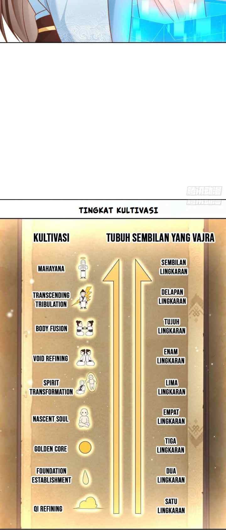 Sign in the Mystery Box to Dominate the World of Cultivation chapter 16 halaman 16