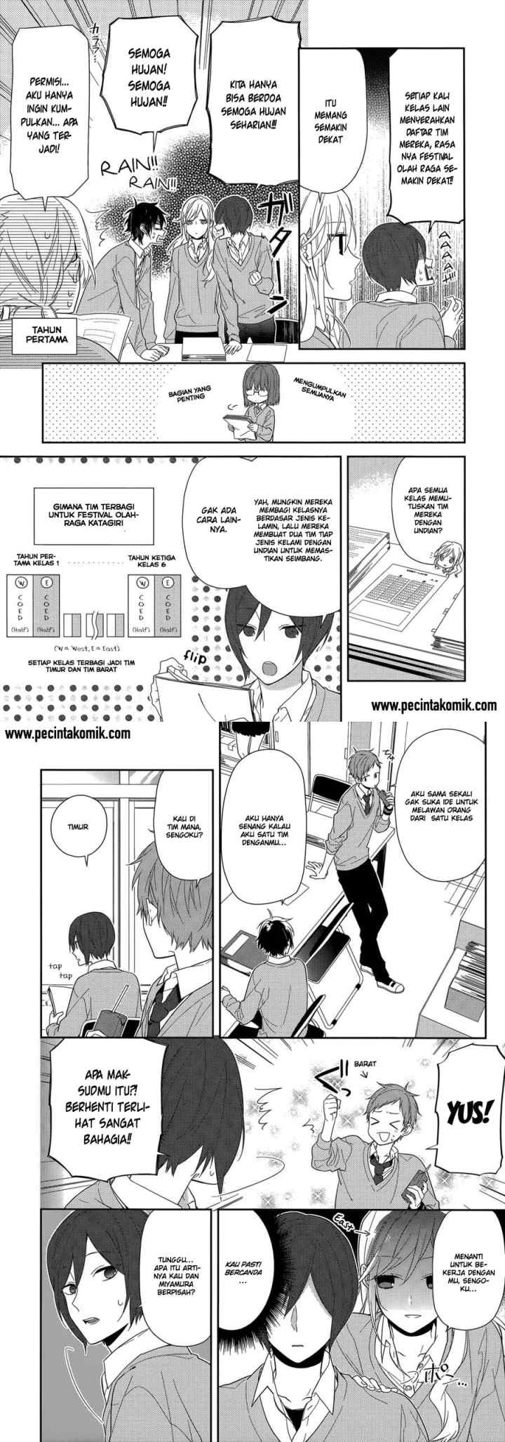 Horimiya chapter 47 halaman 6