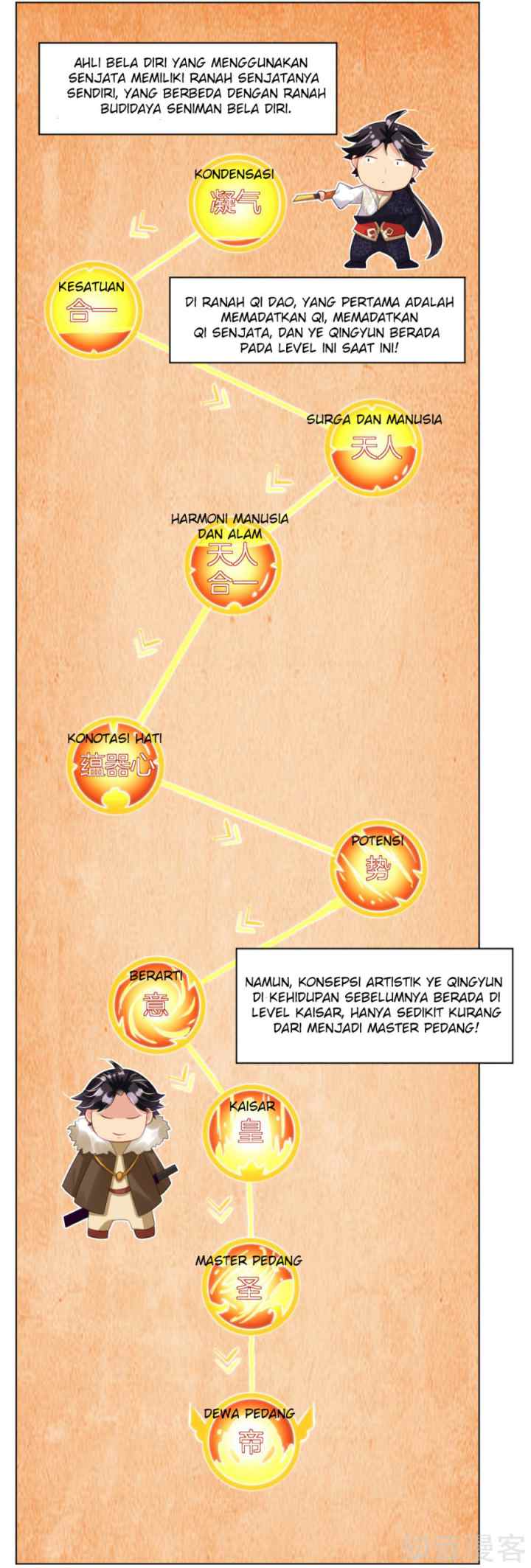 Reborn of War God chapter 40 halaman 7