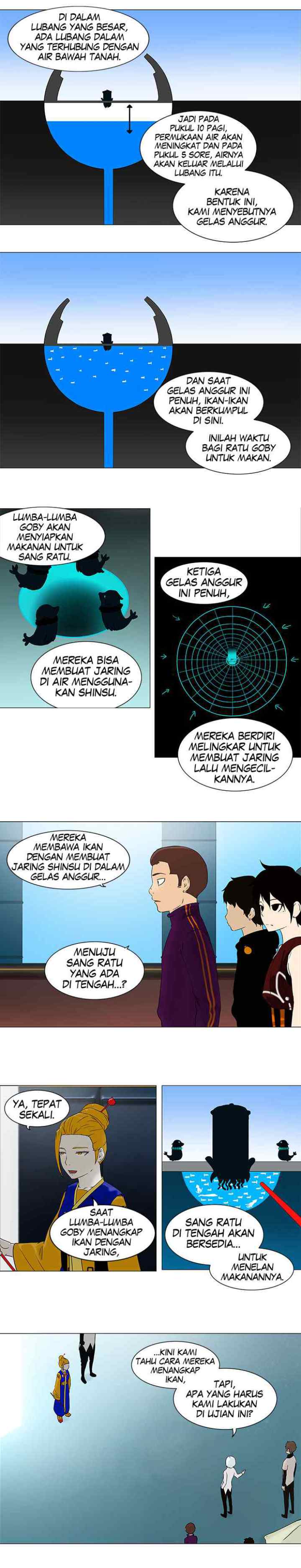 Tower of God chapter 60 halaman 5