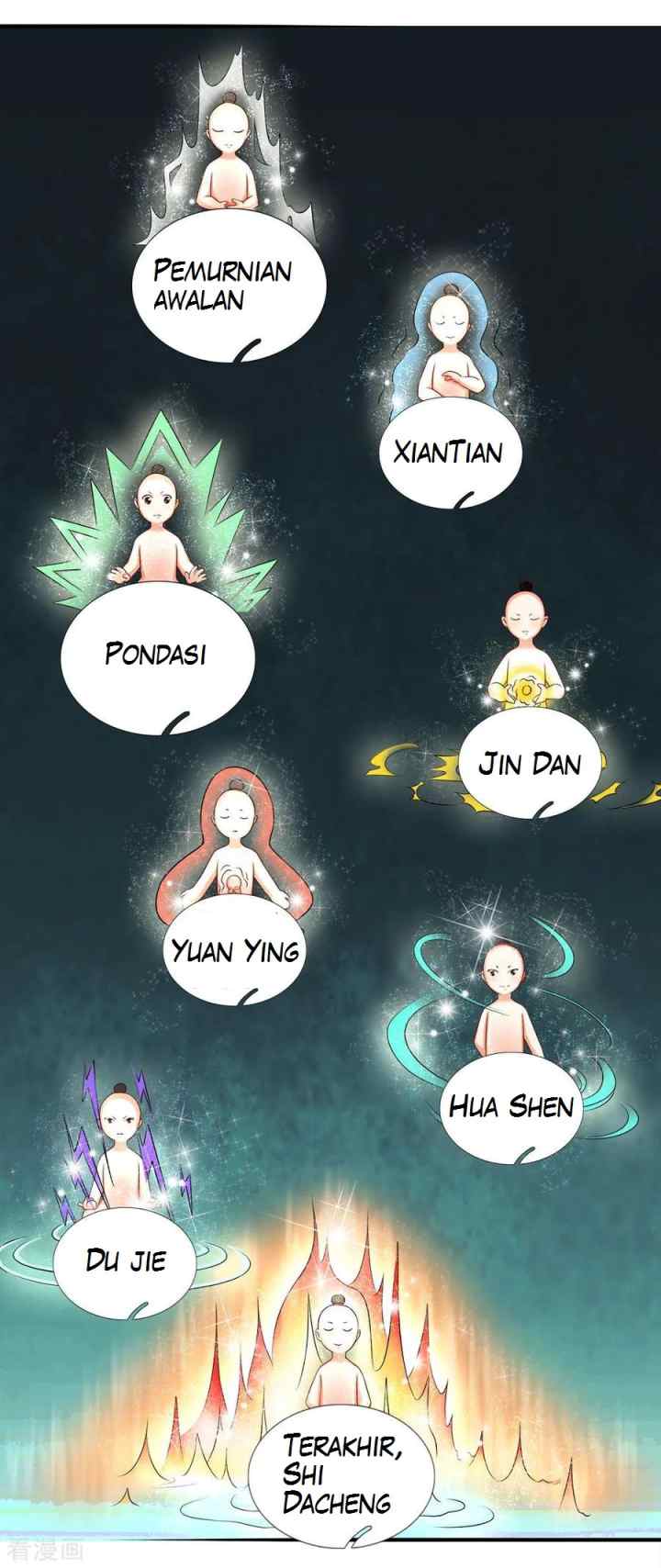 Immortal Daddy Xianzun chapter 49 halaman 8