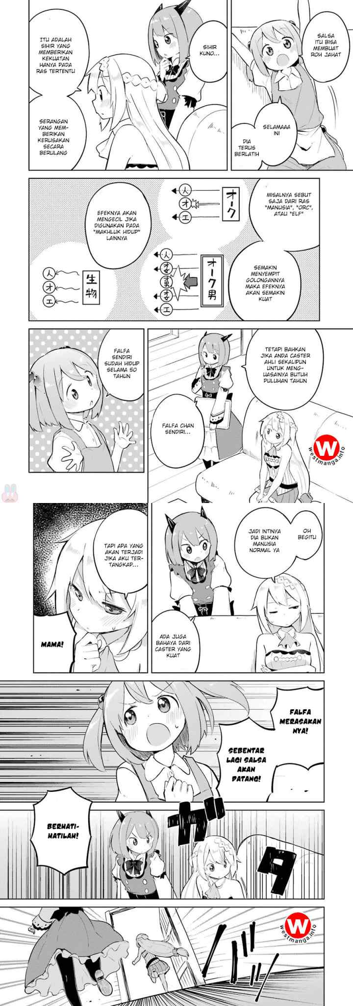 Slime Taoshite 300-nen Shiranai Uchi ni Level Max ni Nattemashita chapter 5 halaman 8