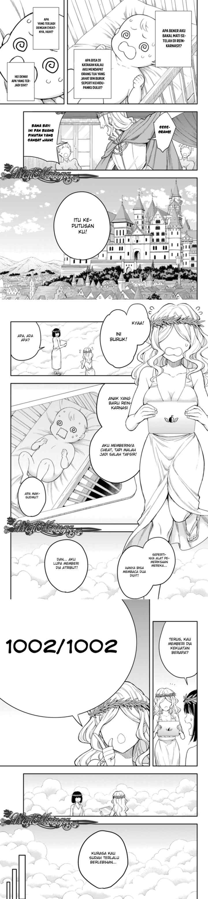 Jitsu wa Ore, Saikyou deshita? chapter 1 halaman 6