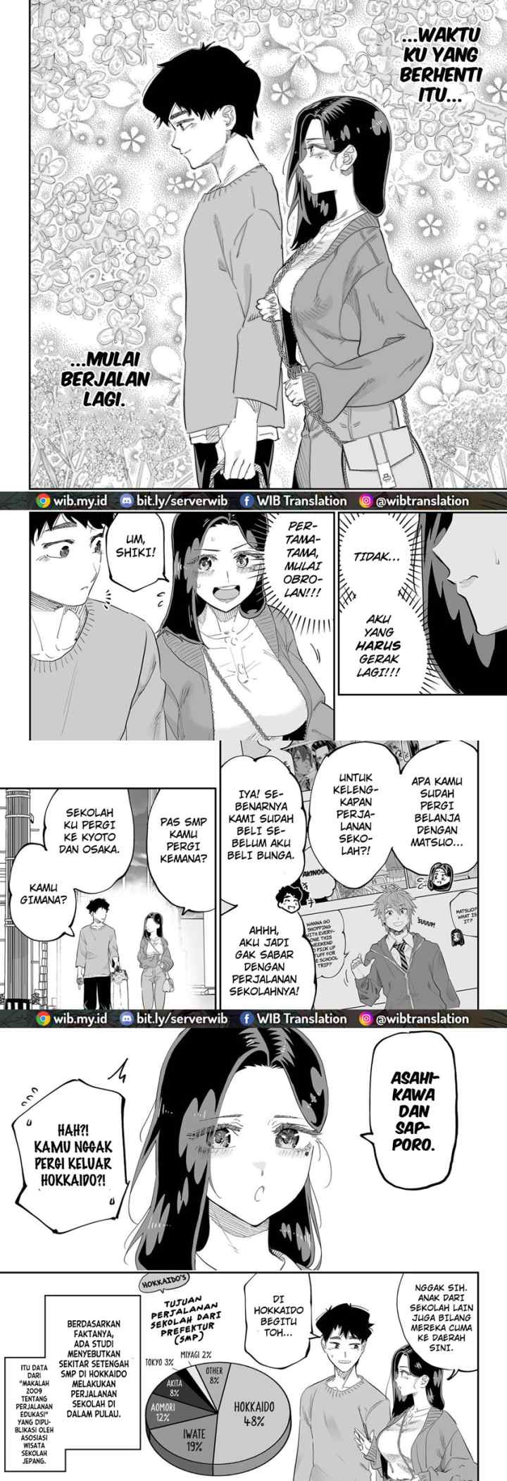 Dosanko Gyaru Is Mega Cutei chapter 79 halaman 7