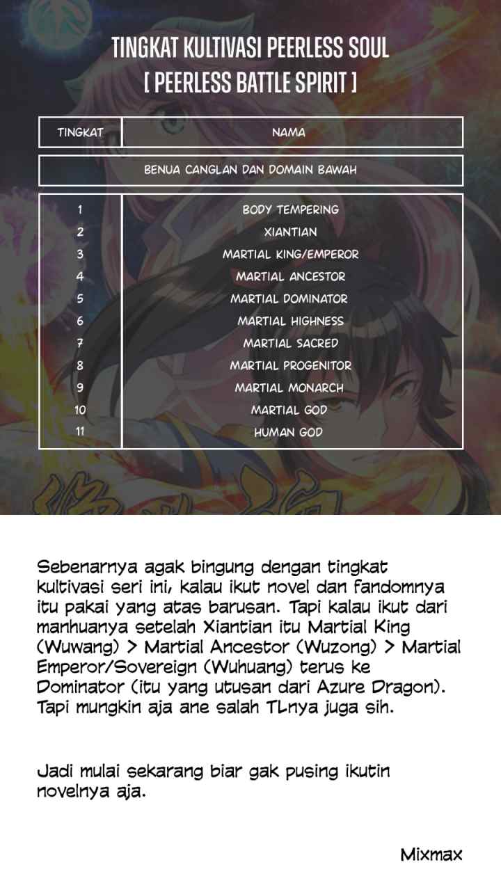 Peerless Soul (Peerless Battle Spirit) chapter 276 halaman 19