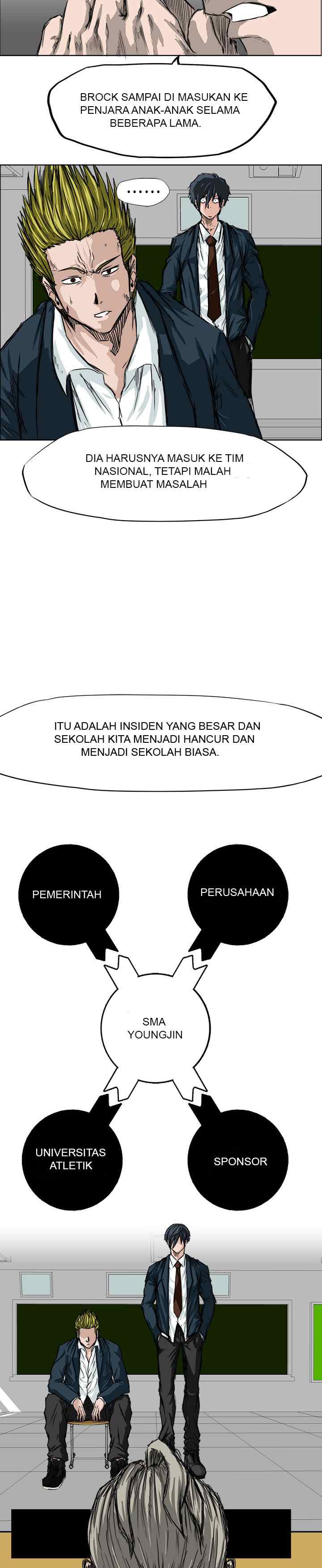 Boss in School chapter 9 halaman 6