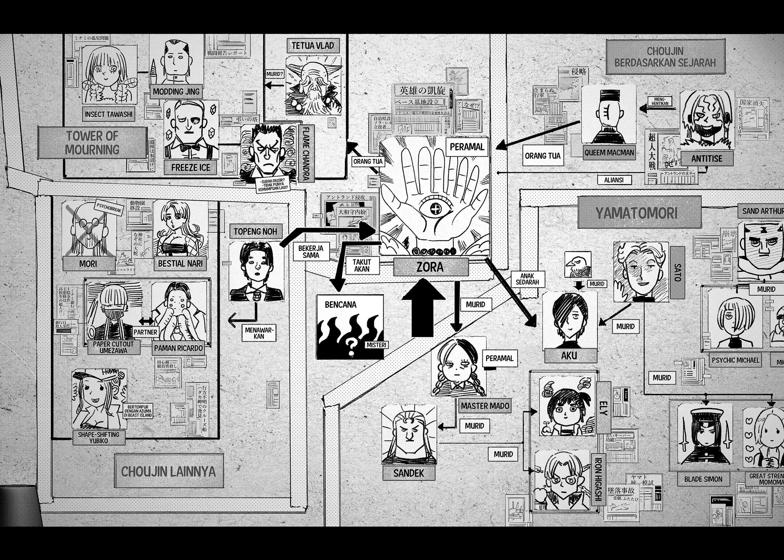 Baca Choujin X - Chapter 39 halaman 18