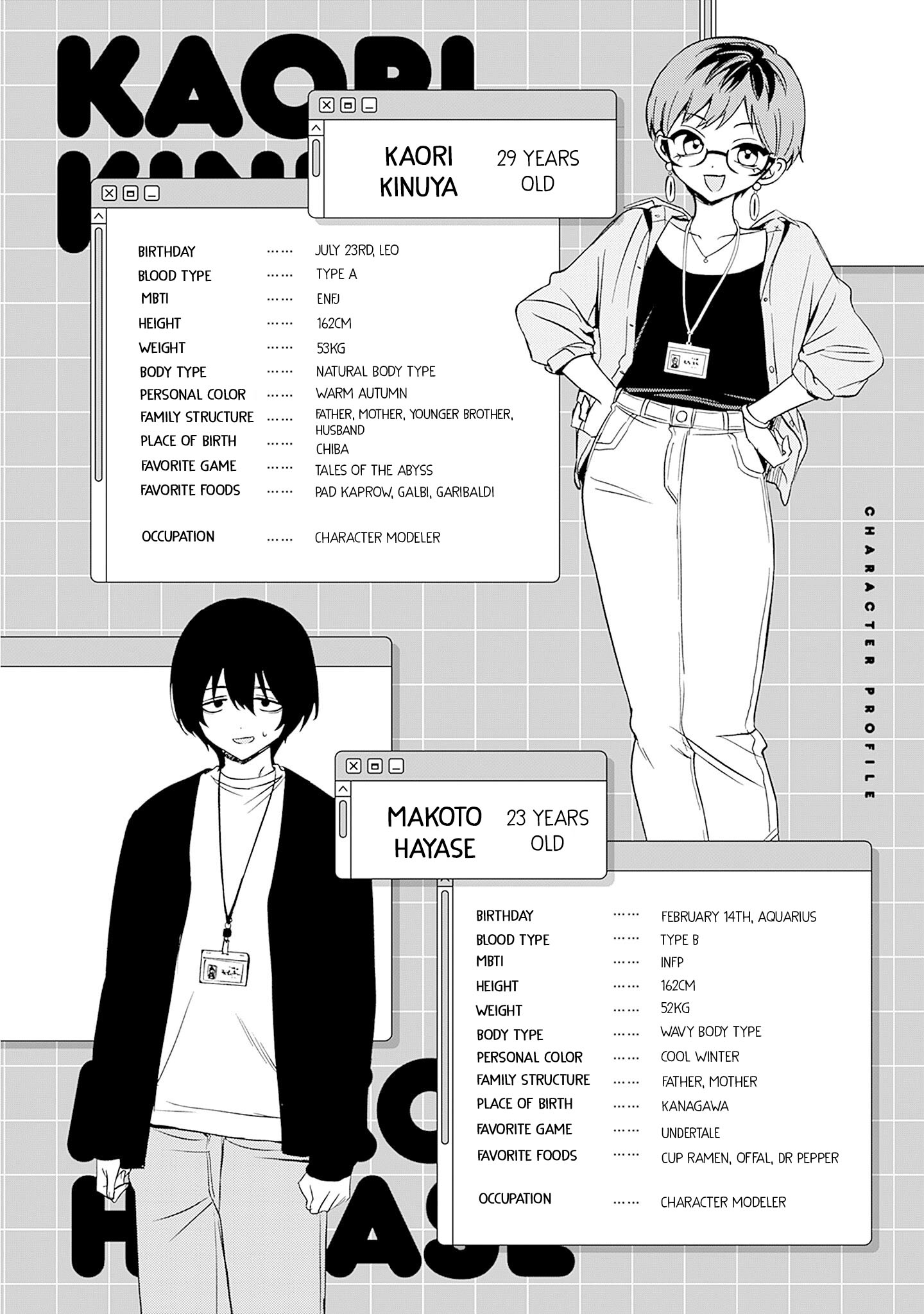 Baca Noa-senpai wa Tomodachi - Chapter 68.3 halaman 11