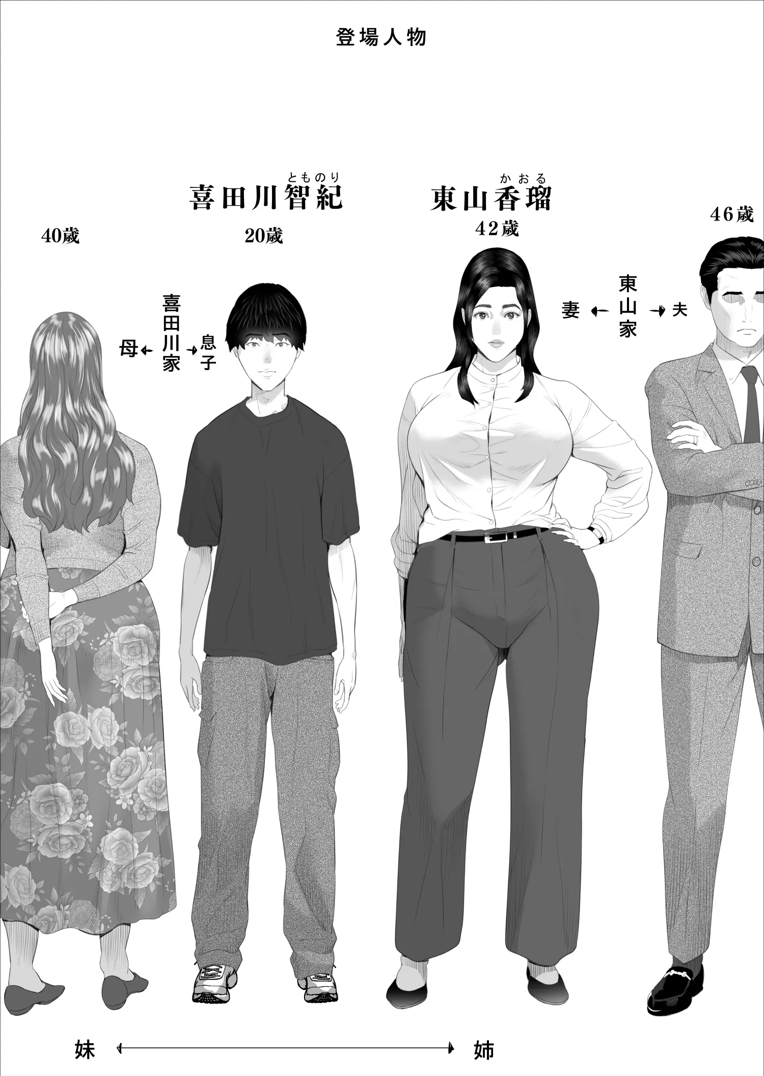 Kinjo Yuuwaku white rose Oba-san no Himeta Chapter 4