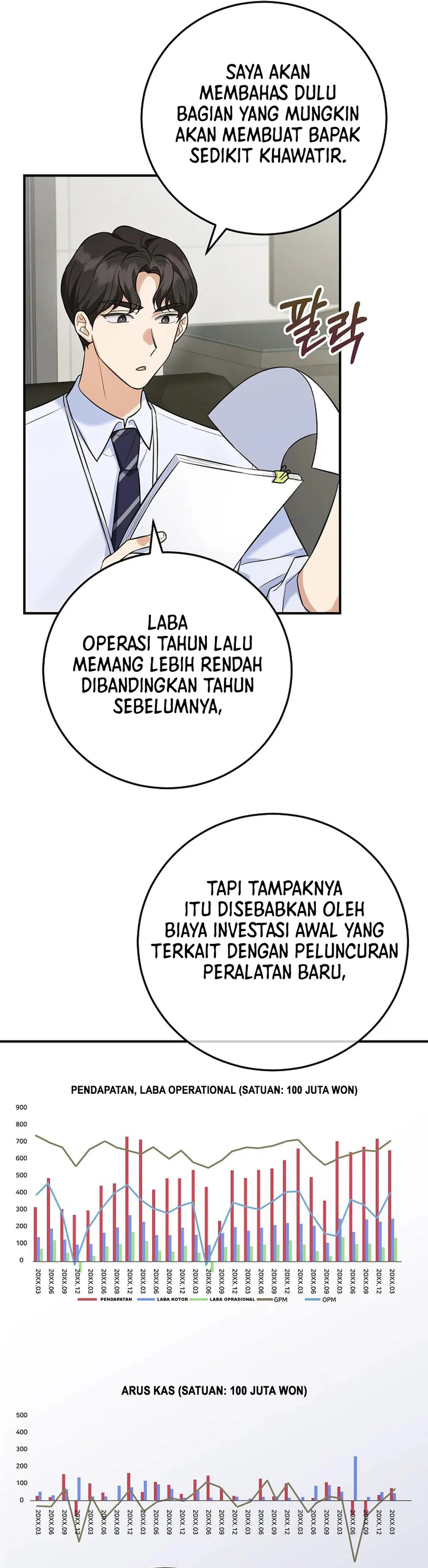 The Overly Competent Junior Employee chapter 8 halaman 21