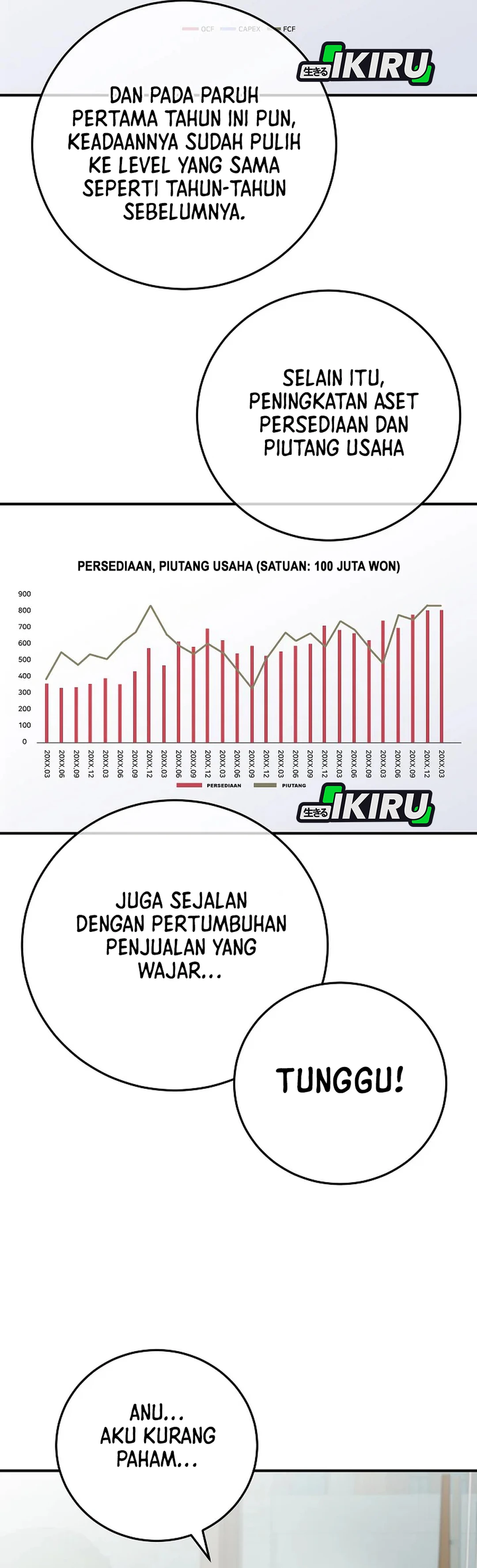 The Overly Competent Junior Employee chapter 8 halaman 22