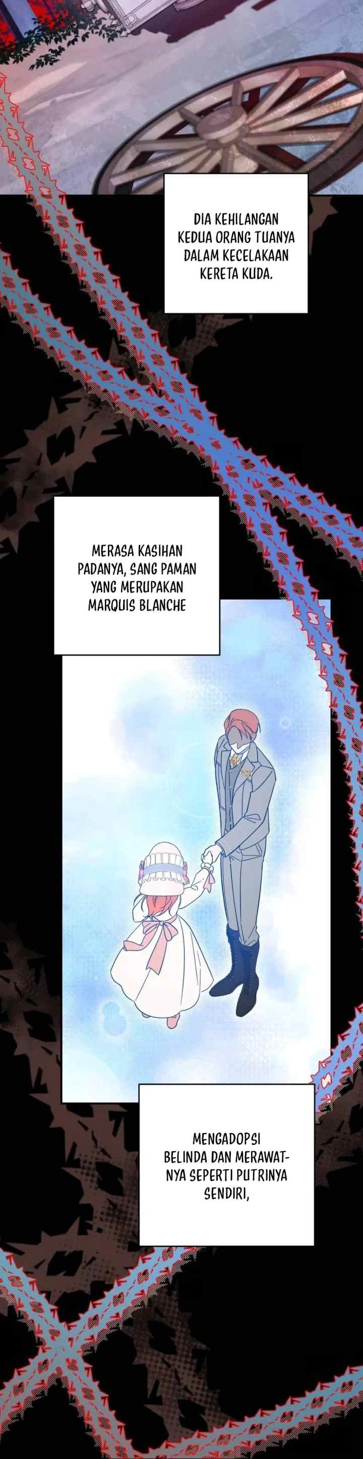 Baca Adopting the Male Protagonist Changed the Genre - Chapter 2 halaman 9